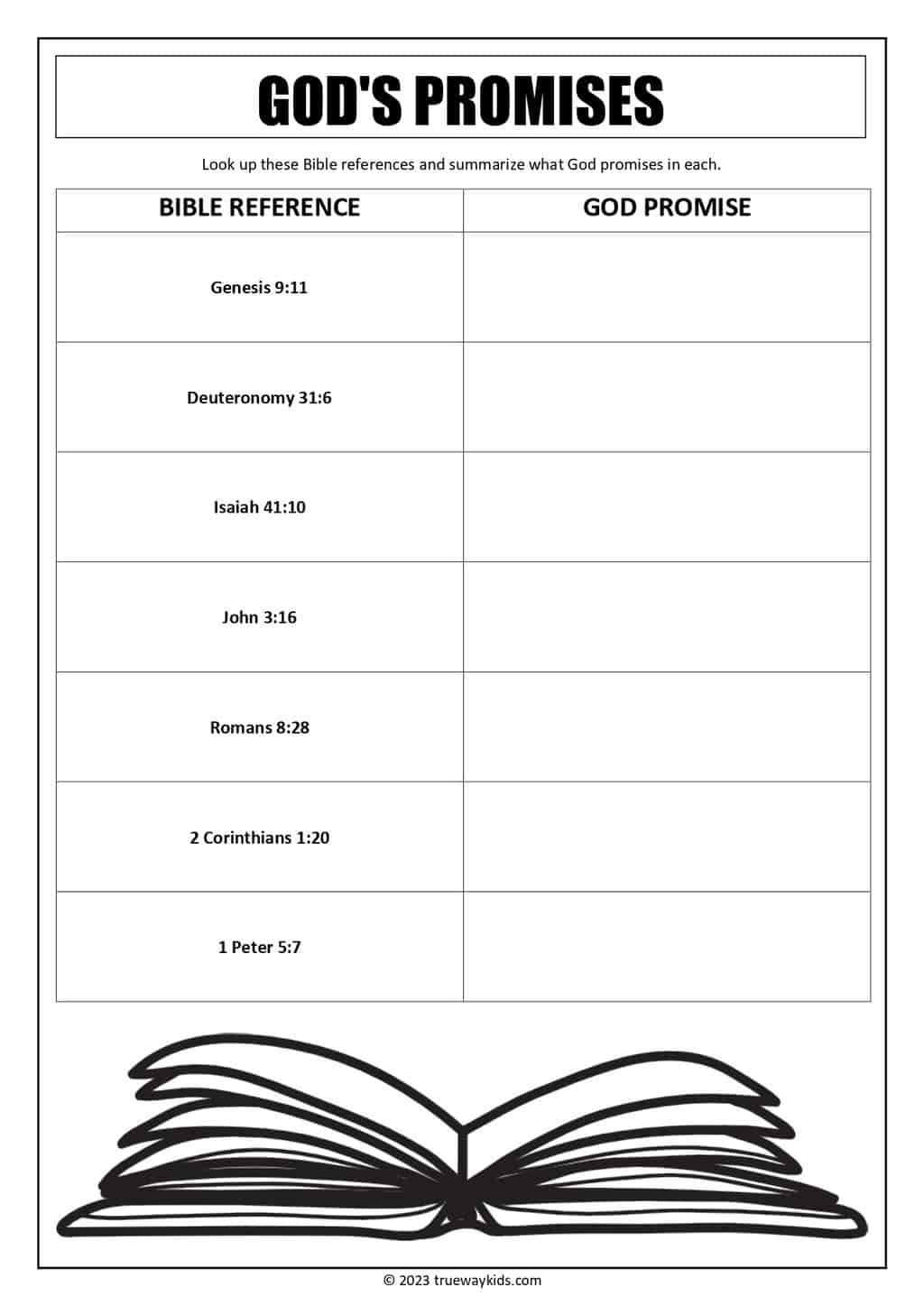 GOD KEEPS HIS PROMISES (Genesis 89) Teen Bible lesson Trueway Kids
