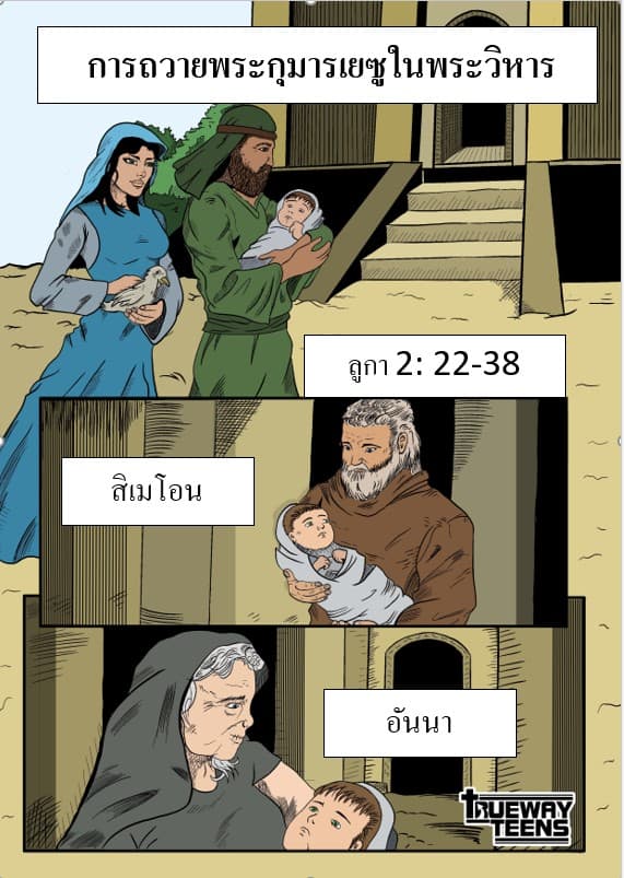 การศึกษาพระคัมภีร์สำหรับเด็กก่อนวัยรุ่น/วัยรุ่น จากพระธรรมลูกา 2:41-52 พระเยซูเสด็จเยือนพระวิหาร (วัยเด็กของพระเยซู)