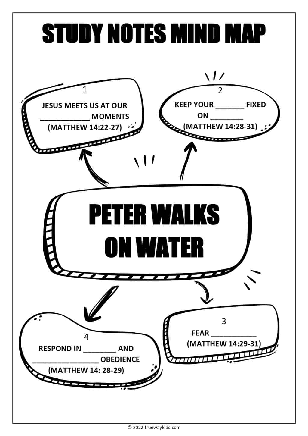 PETER WALKS ON WATER - MATTHEW 14:22-33 (Bible lesson for teens ...