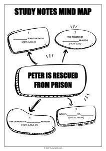 PETER IS RESCUED FROM PRISON - Acts 12:1-18 (Bible lesson for teens ...