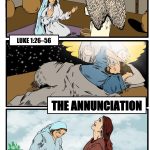 The Annunciation. the Angel visits Mary - Luke 1:26-56 - printable Bible study for teens