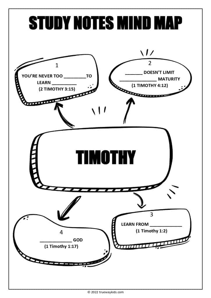 Timothy Bible study notes and mind map for teens