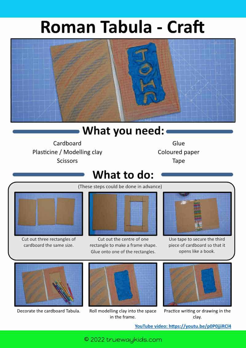 Zacarías y el nacimiento de Juan el Bautista Trueway Kids