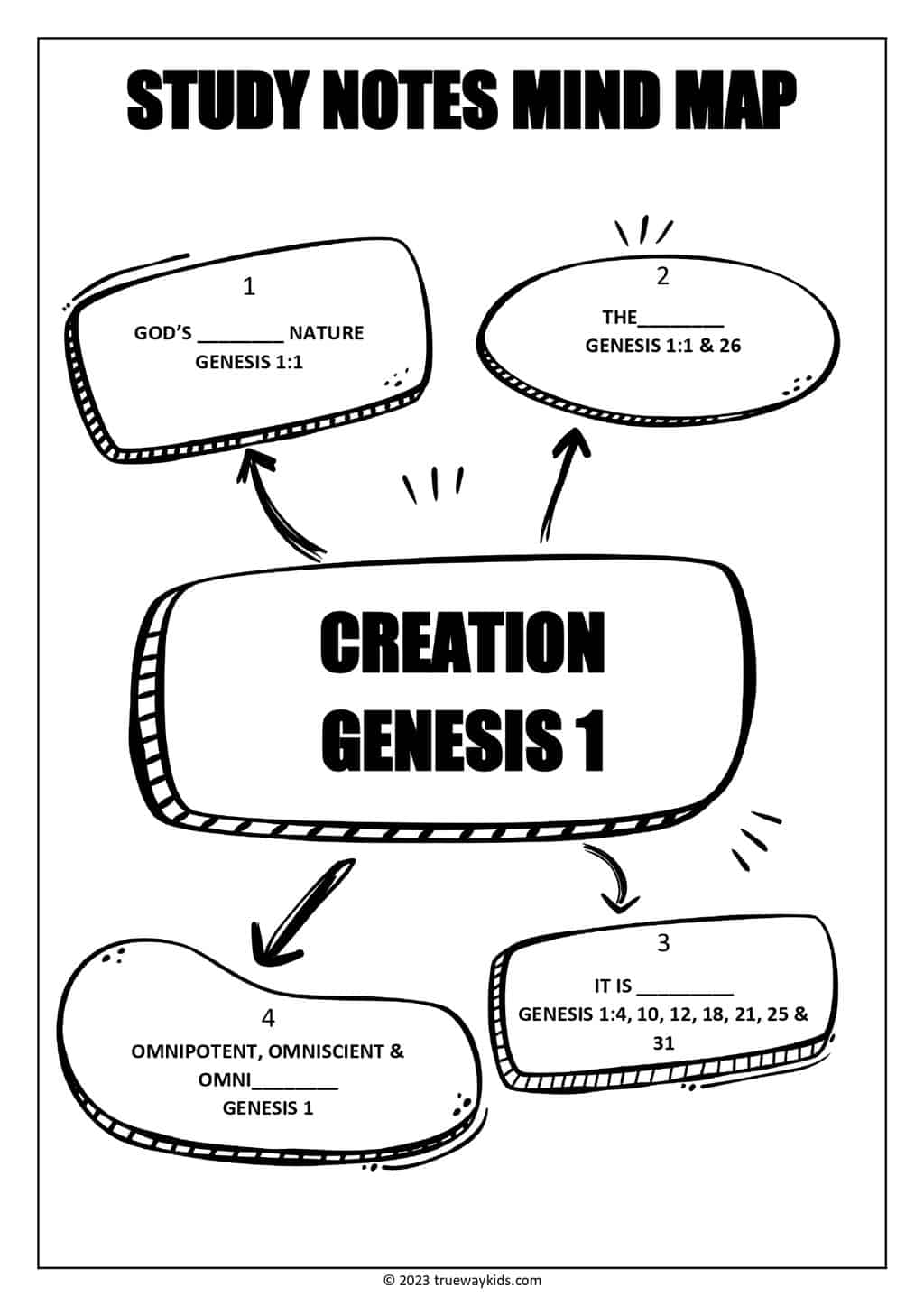 CREATION GENESIS 1 (Teen Bible lesson) Trueway Kids