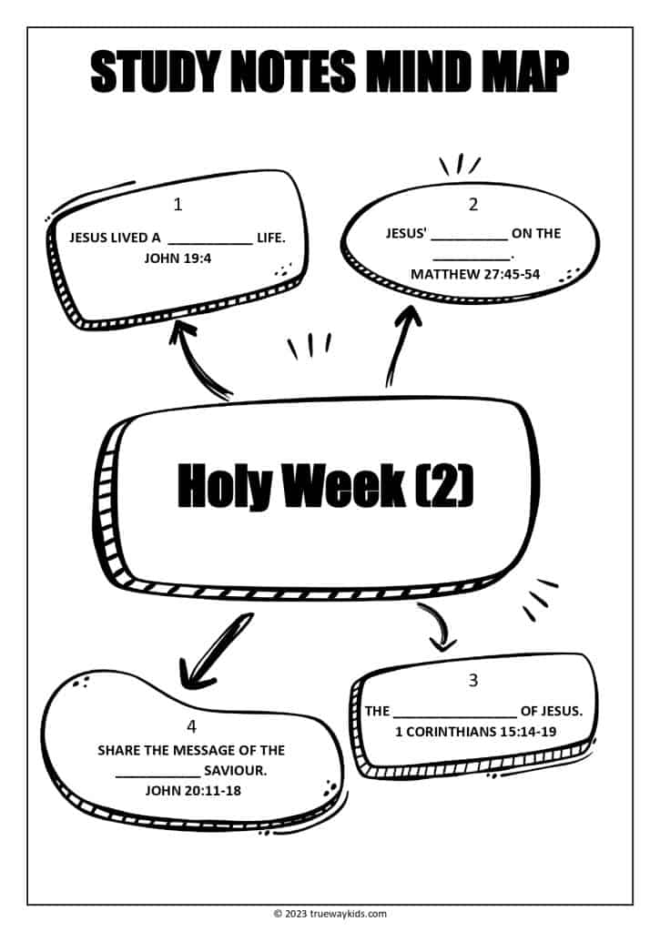 Good Friday and Easter Bible study notes for youth