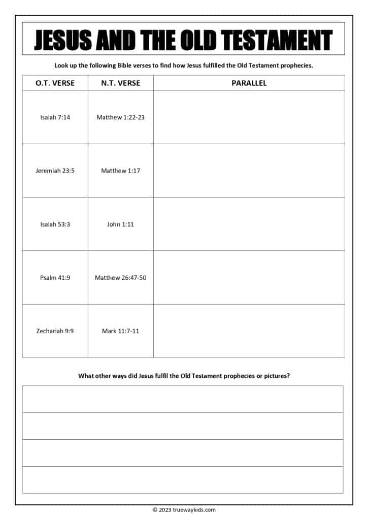 Jesus in the Old Testament -  worksheet for youth