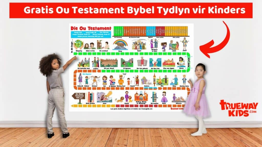 Die Ou Testament - Bybelse Tydlyn - Trueway Kids