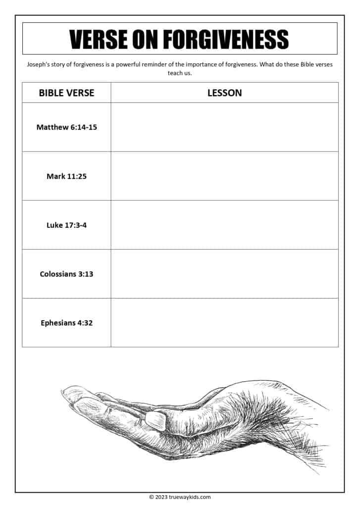 Bible verses about forgiveness worksheet for youth