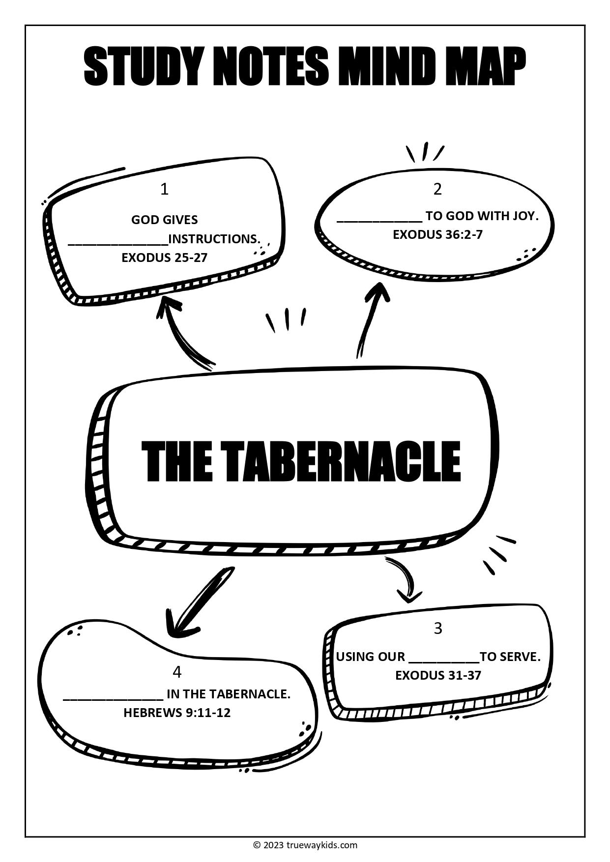 The Tabernacle - Exodus 25 - 27 (Bible lesson for teens) - Trueway Kids