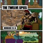 The Twelve Spies & Promised Land - Numbers 13-14 (Bible lesson for teens)