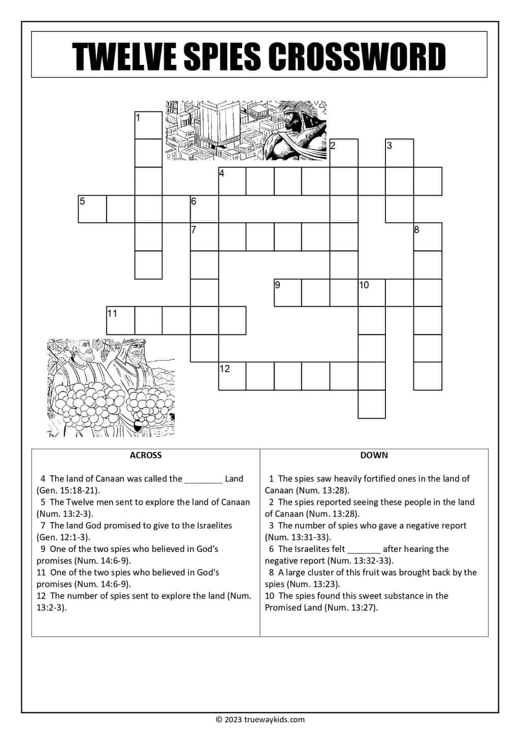 The twelve spies promised land numbers 13 14 bible lesson for