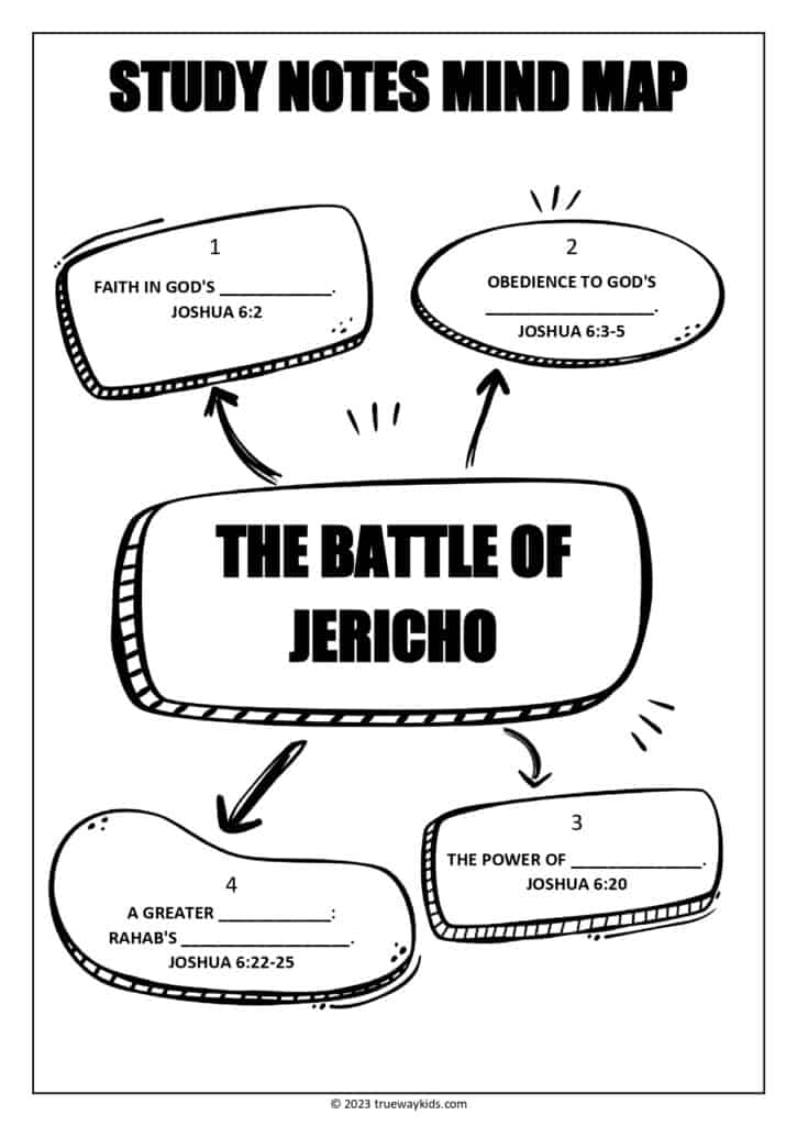 The Battle of Jericho (Joshua 6) - Bible study notes for youth