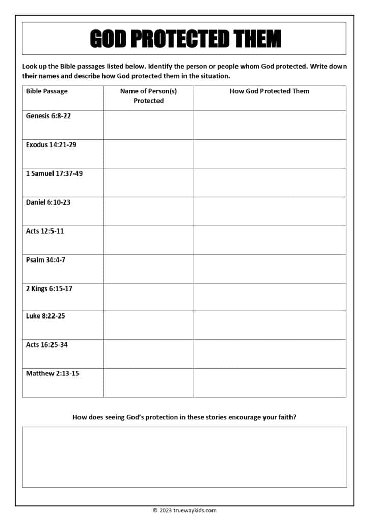 God's protection Bible verse worksheet for Youth