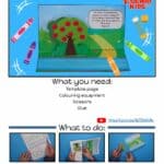 Planted by the Water - Kids Craft | Psalm 1 Tree Activity with Free Download!