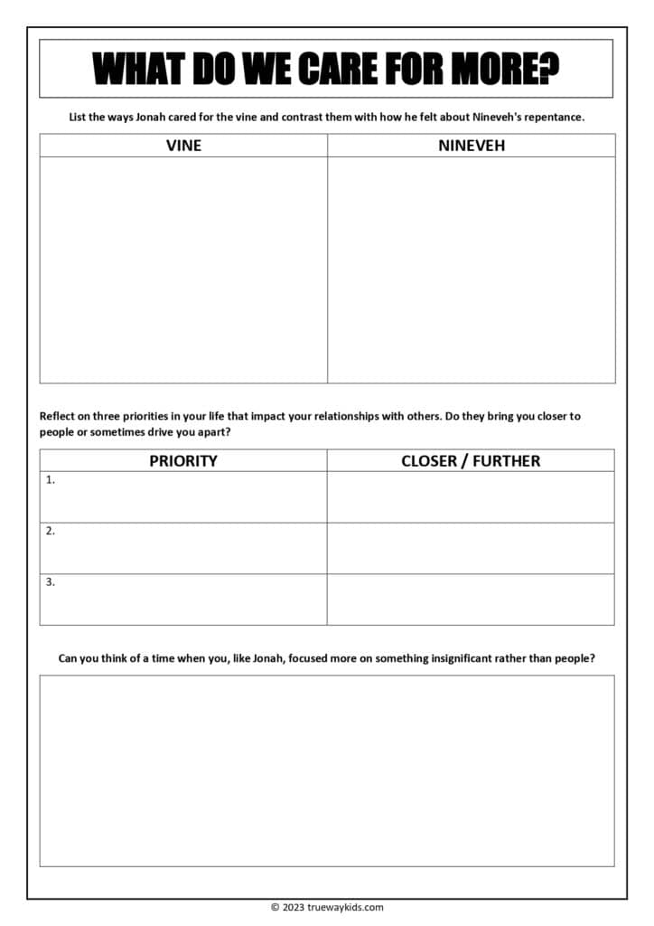 Jonah chapter 4 - What is more important- worksheet for Youth