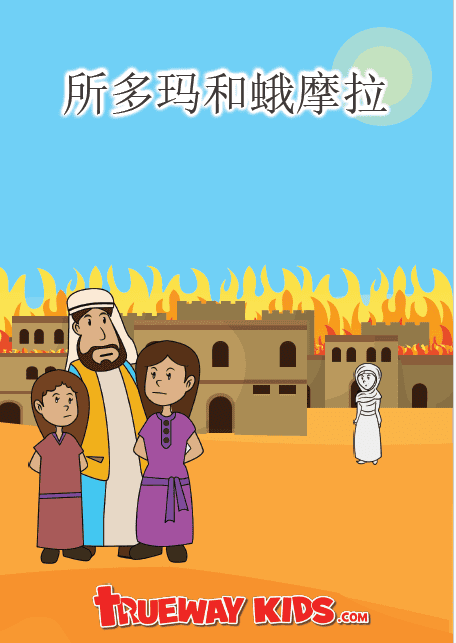 所多玛和蛾摩拉