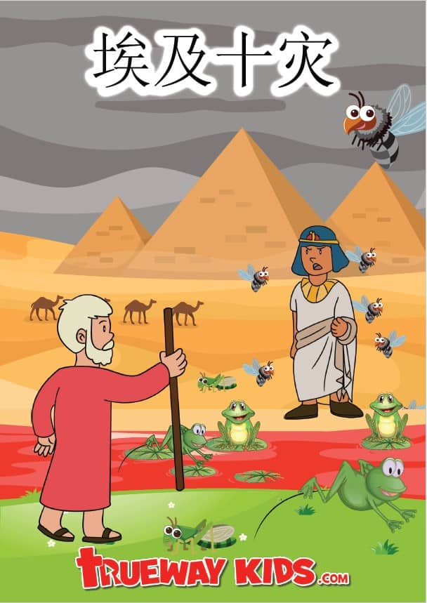 所多玛和蛾摩拉