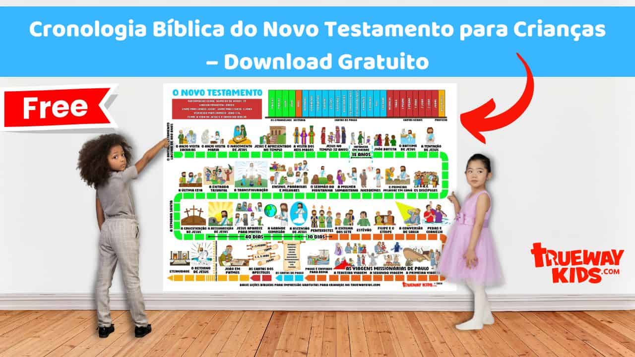 Cronologia Bíblica do Novo Testamento para crianças, imprimível ...