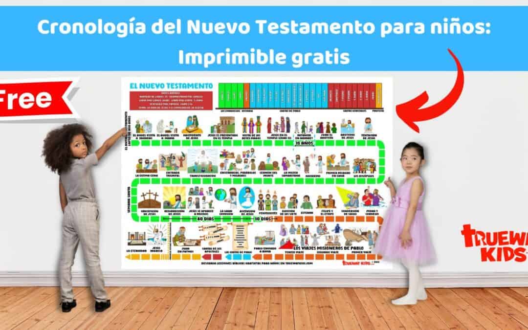 ¡Descarga una cronología del Nuevo Testamento para niños! Perfecta para enseñar la vida de Jesús, la iglesia primitiva y eventos bíblicos clave con ilustraciones vibrantes. Ideal para hogares, aulas e iglesias