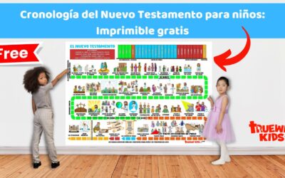 Cronología del Nuevo Testamento para niños: imprimible gratis