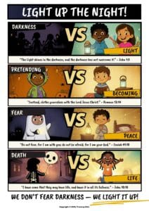 A free Christian Halloween printable for kids titled “Light Up the Night,” showing Bible-based contrast panels like darkness vs light, pretending vs becoming like Jesus, fear vs peace, and death vs life. Available in English, Spanish, Portuguese, and French. Perfect for churches, families, and kids ministry.