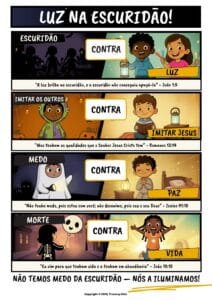 Um material cristão gratuito para o Halloween para crianças chamado “Ilumine a Noite”, mostrando painéis com contrastes bíblicos como escuridão vs luz, fingir vs tornar-se como Jesus, medo vs paz e morte vs vida. Disponível em inglês, espanhol, português e francês. Perfeito para igrejas, famílias e ministério infantil.