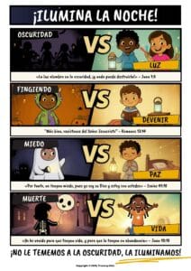 Un recurso cristiano gratuito para Halloween para niños titulado “¡Ilumina la Noche!”, que muestra paneles con contrastes bíblicos como oscuridad vs luz, fingir vs llegar a ser como Jesús, miedo vs paz y muerte vs vida. Disponible en inglés, español, portugués y francés. Perfecto para iglesias, familias y ministerio infantil.