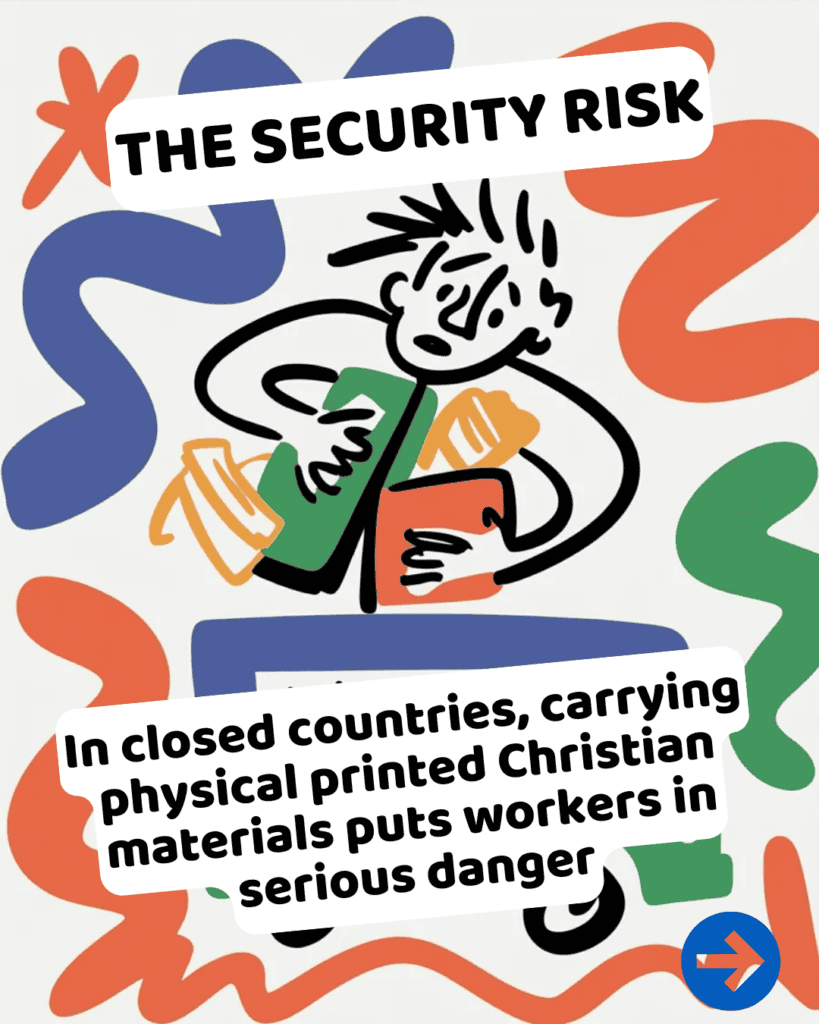 Illustration representing security risk in closed countries, with a person carrying printed materials and text explaining the danger of transporting physical Christian resources.