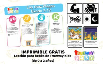 Las Diez Plagas – Lección Bíblica para Bebés