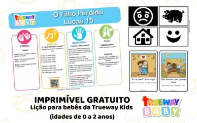 O Filho Perdido – Lição Bíblica para Bebês