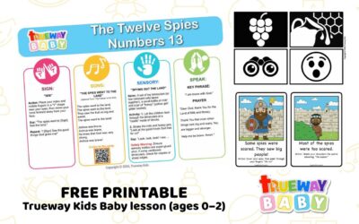 The Twelve Spies – Baby Bible Lesson (Numbers 13) | Free Printable for Ages 0–2