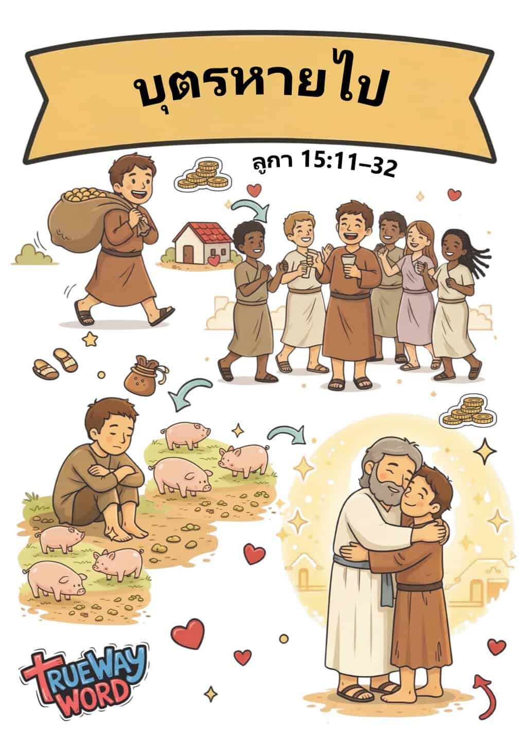 บทเรียนพระคัมภีร์สำหรับเด็กก่อนวัยรุ่นเรื่อง “การรับบัพติศมาของพระเยซู” จาก มัทธิว 3:13–17 ช่วยให้เด็กๆ เข้าใจความสำคัญของการเชื่อฟังพระเจ้าอย่างสมบูรณ์ แม้ในสิ่งที่เราอาจไม่เข้าใจ เด็กๆ จะได้เรียนรู้จากตัวอย่างของพระเยซูและยอห์นผู้ให้บัพติศมาเกี่ยวกับความถ่อมใจ ความไว้วางใจในแผนการของพระเจ้า และการรู้จักอัตลักษณ์ของตนในพระองค์ รวมถึงความจริงเรื่องพระตรีเอกภาพ (พระบิดา พระบุตร และพระวิญญาณบริสุทธิ์) เหมาะสำหรับใช้ในโรงเรียนวันอาทิตย์ พันธกิจเด็ก หรือการเรียนพระคัมภีร์ที่บ้าน พร้อมกิจกรรมและคำถามที่ช่วยให้เด็กเติบโตในความเชื่อ